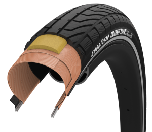 Transit Tour S3: Protection 30-622 Wire
